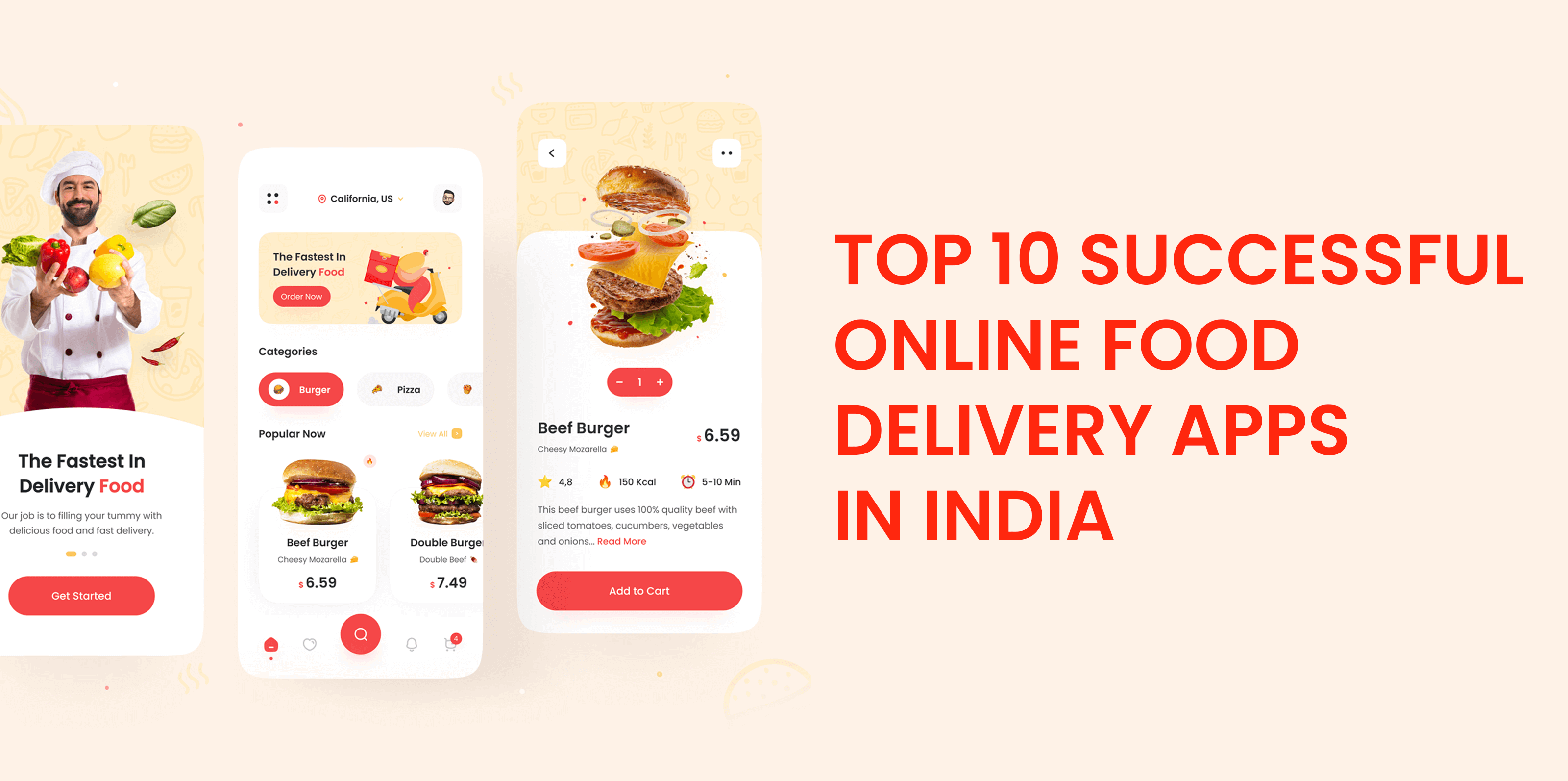 As 10 aplicacións máis exitosas de entrega de alimentos en liña na India.