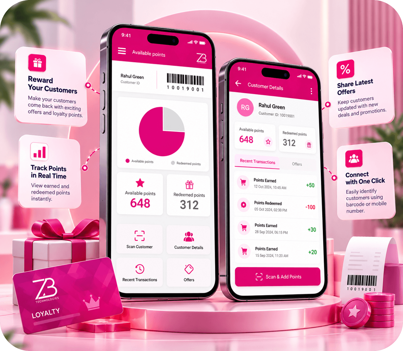 ZB Loyalty System — Lottery, Loyalty & Rewards